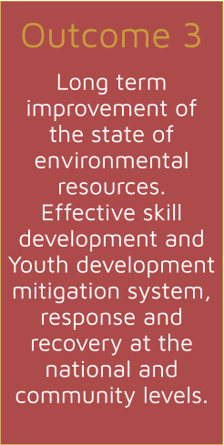 Outcome 3  Long term improvement of the state of environmental resources. Effective skill development and  Youth development mitigation system, response and recovery at the national and community levels.